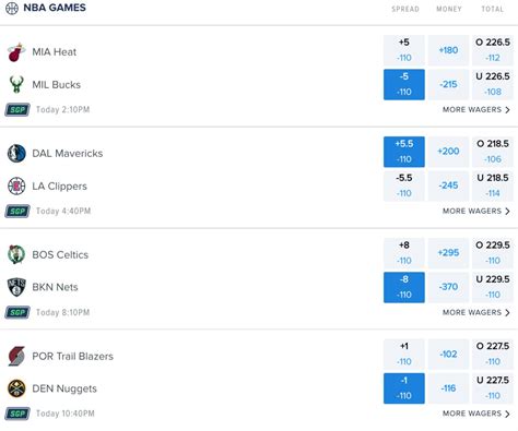 nba championship odds 2021|NBA Finals Betting Canada 2021 .